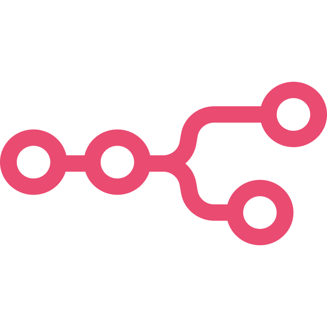 N8N Automation workflow