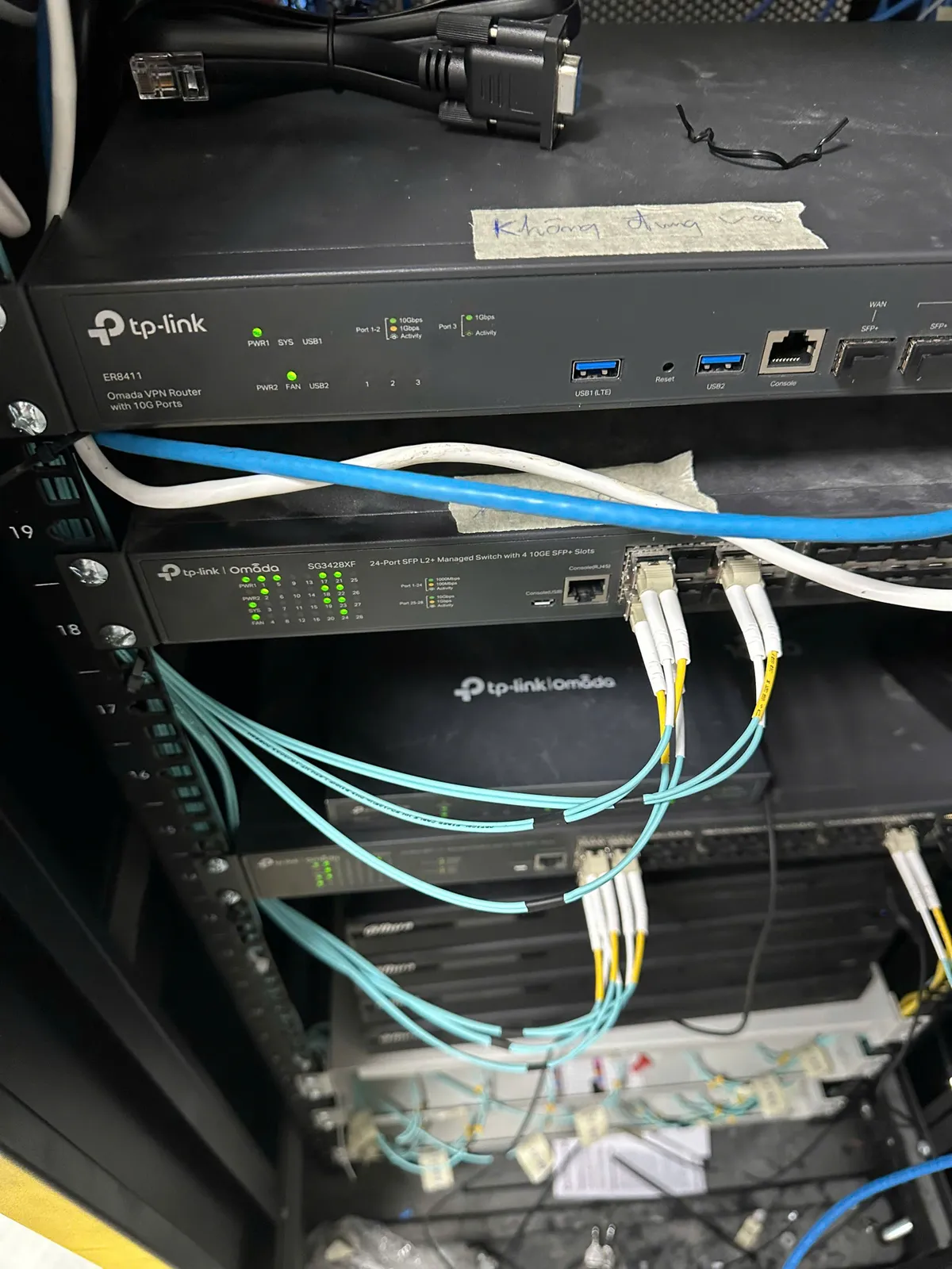Network Architecture & Deployment gallery image 4