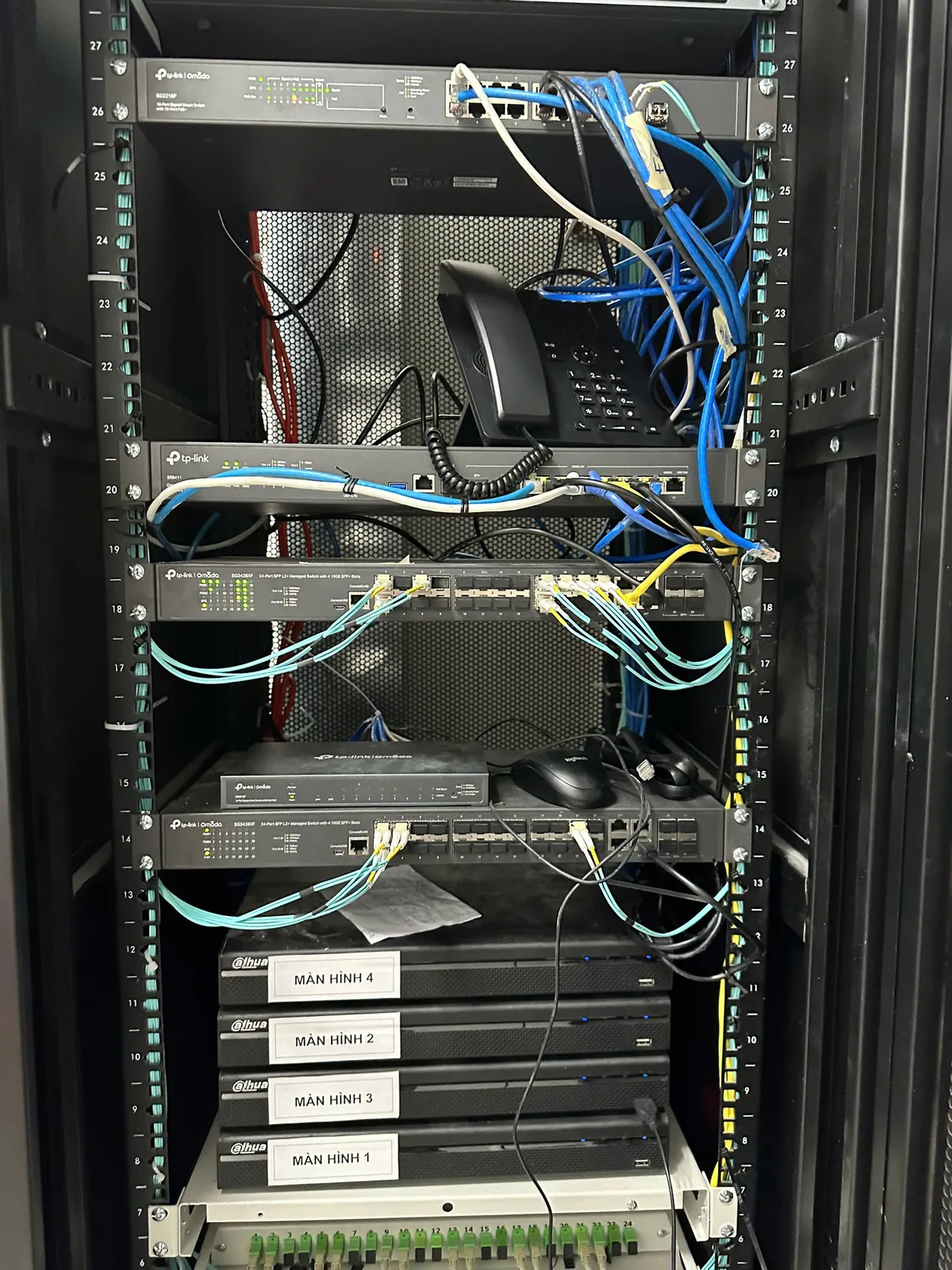 Network Architecture & Deployment gallery image 5