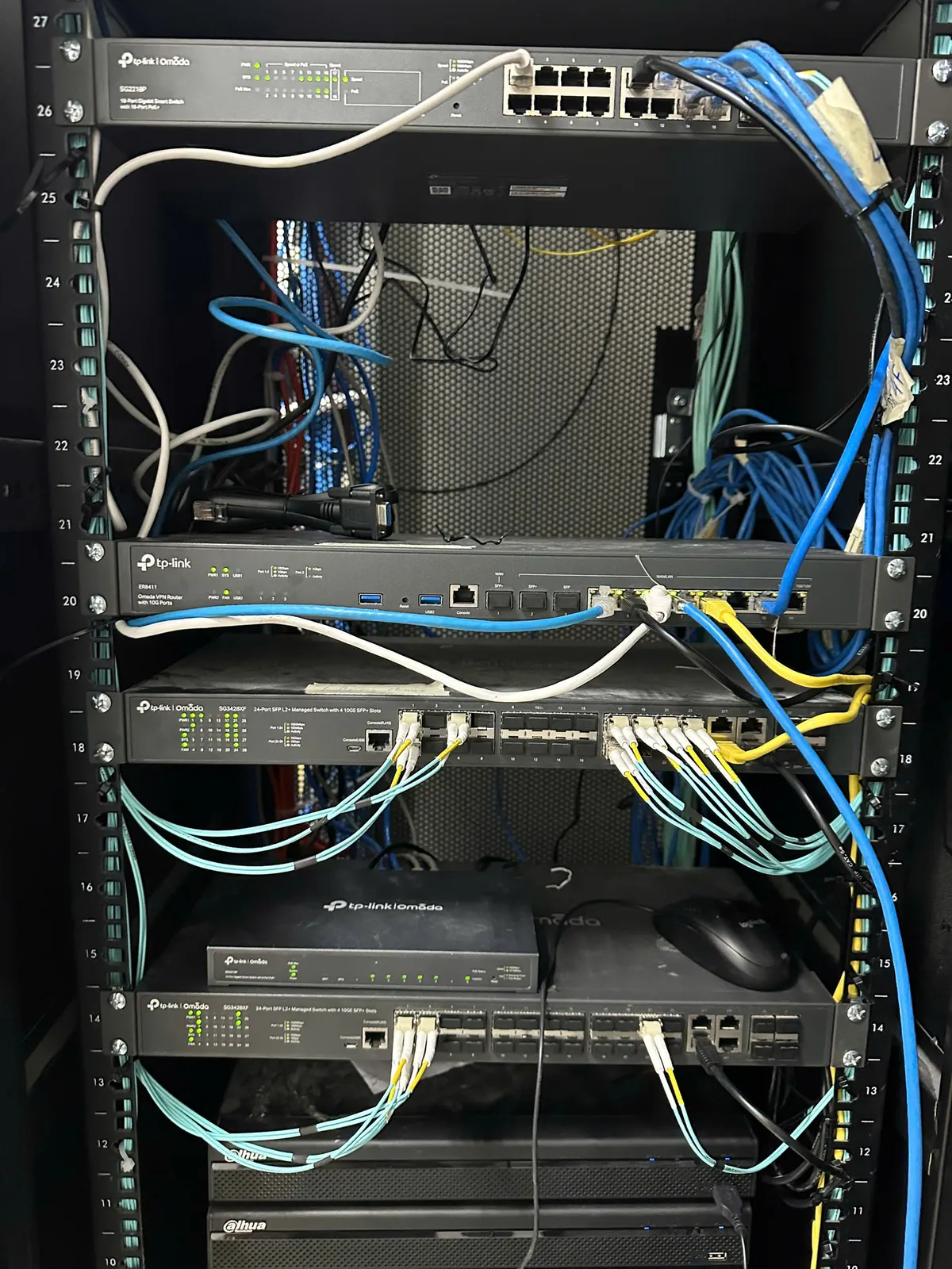 Network Architecture & Deployment gallery image 6